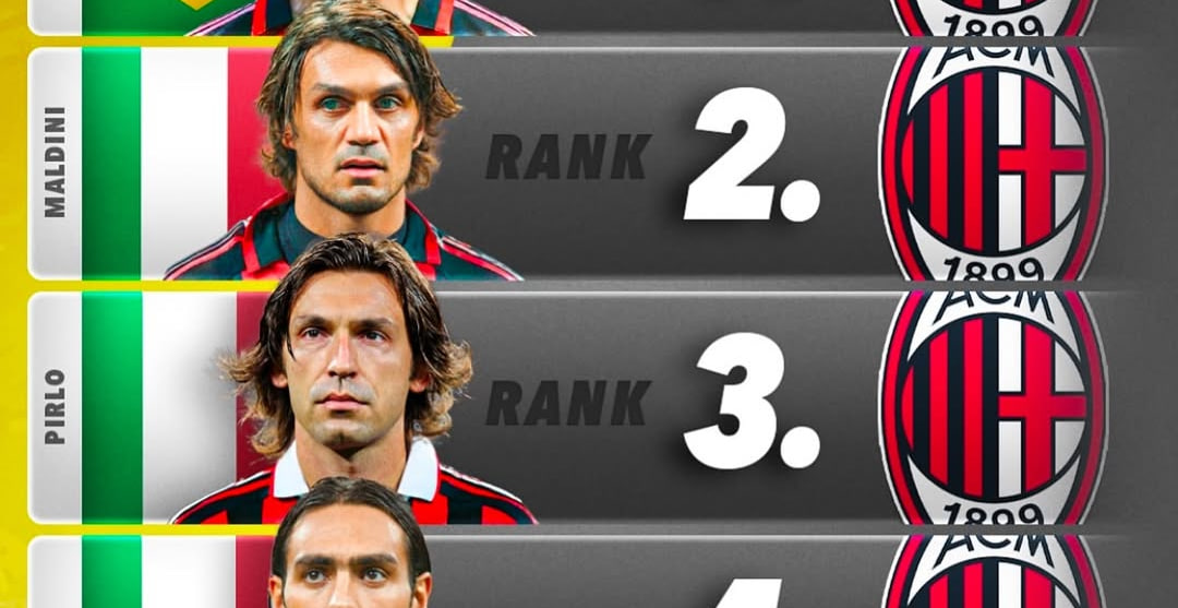 5 بازیکن برتر میلان در قرن 21 - پائولو مالدینی - کاکا - الساندرو نستا