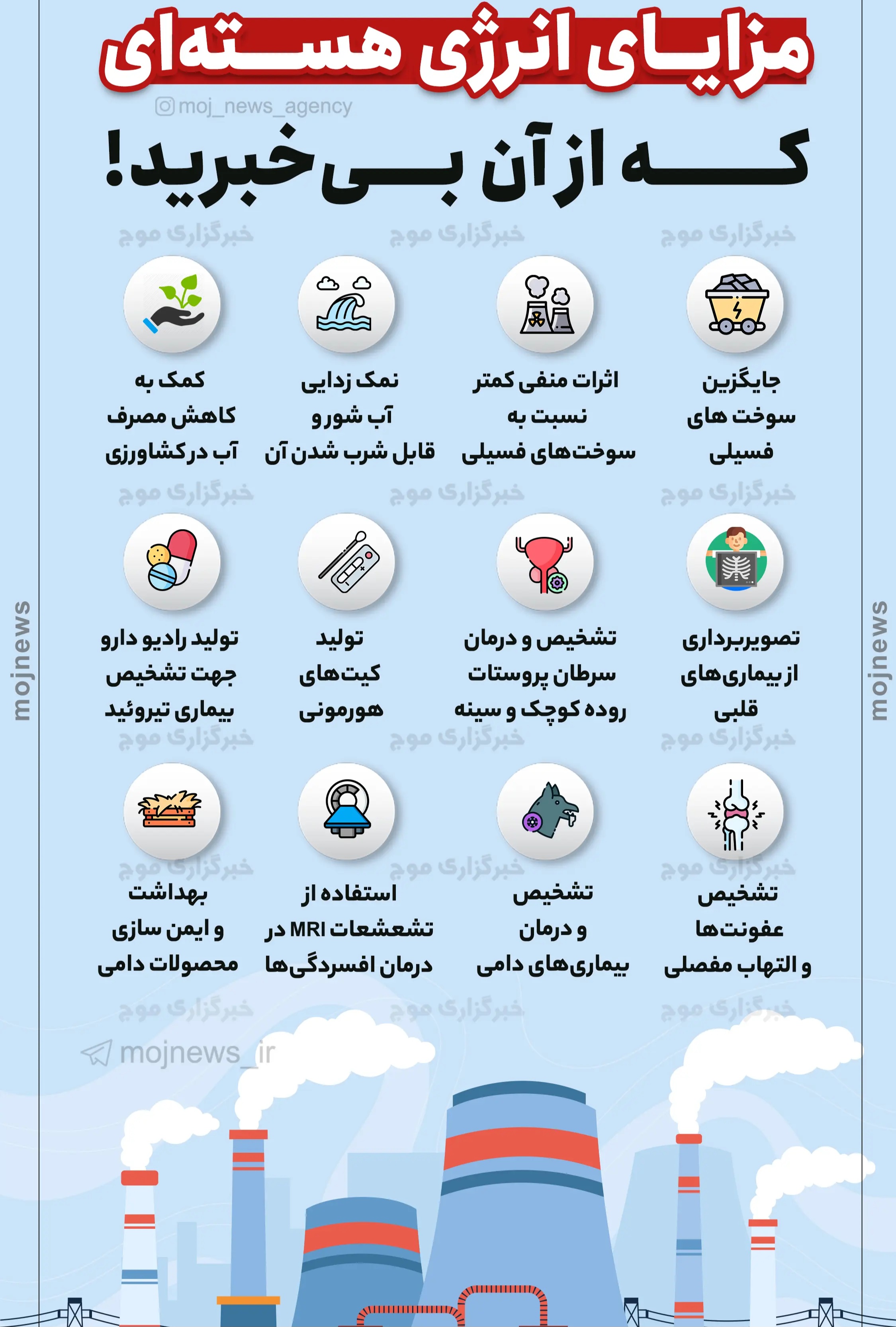 فواید انرژی هسته ای چیه؟ با آمریکا اگه مذاکره کنیم چی میخواد ؟