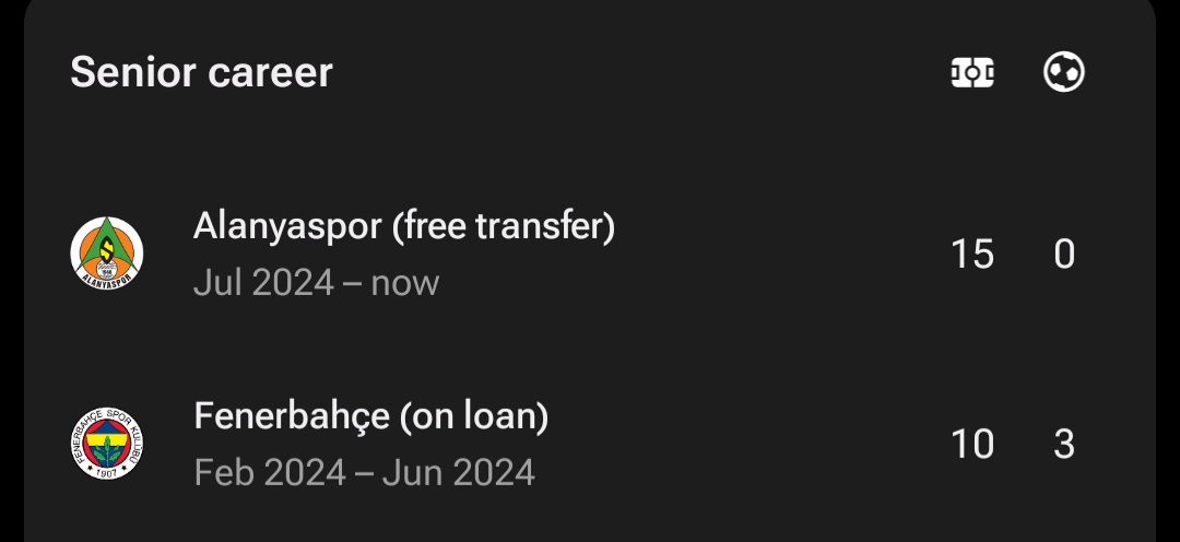 آمار سردار دورسون در یک سال اخیر