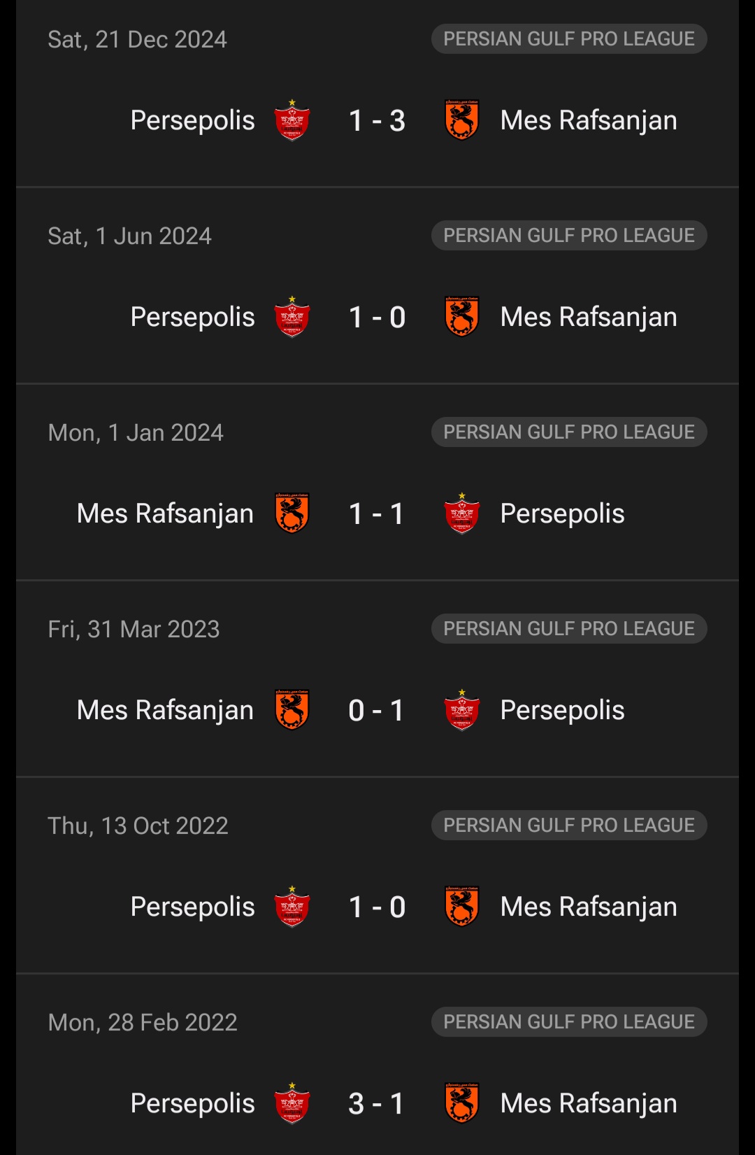 عکس از تقابل های رودرروی پرسپولیس و مس رفسنجان