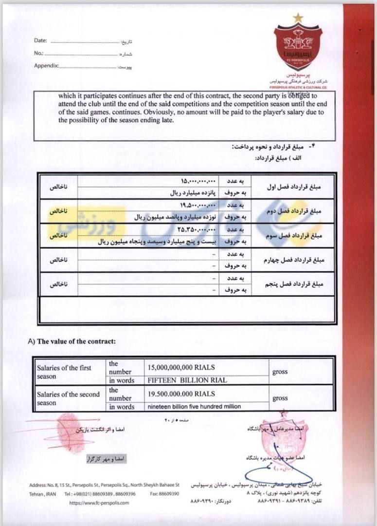  قرارداد عرفان ملاپور بخش دوم